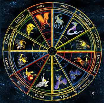 January 23 Zodiac Full Horoscope Personality